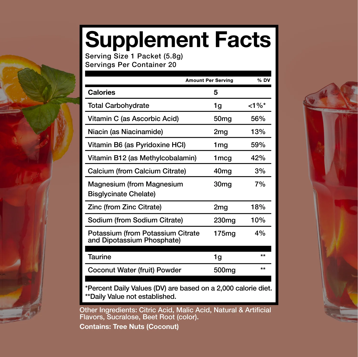 Hydration - Image 8