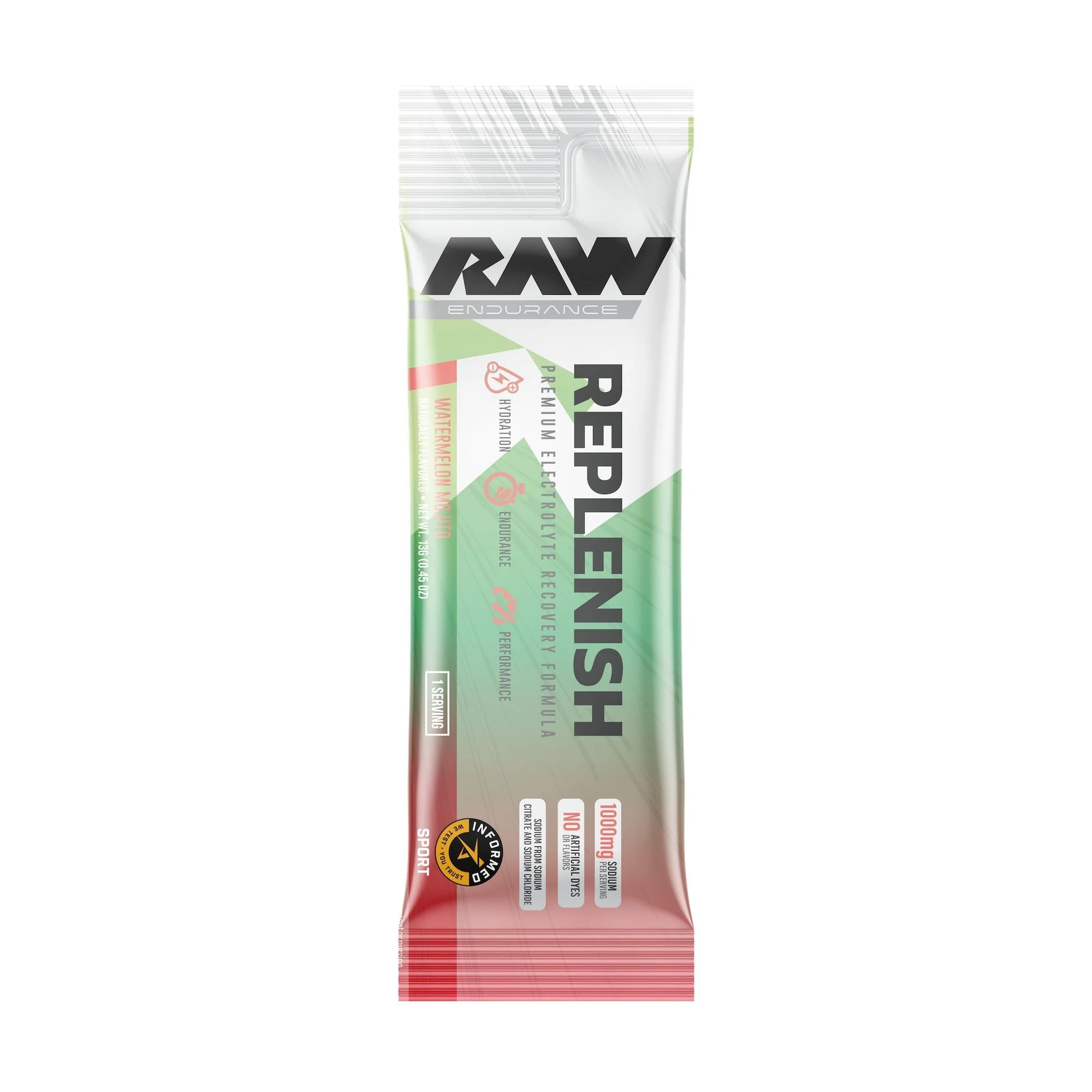 Replenish Sample Packets - Image 3